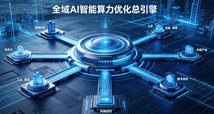 峰峰矿区AI算力优化赋能数字生态 智能技术迭代激活产业发展新动能