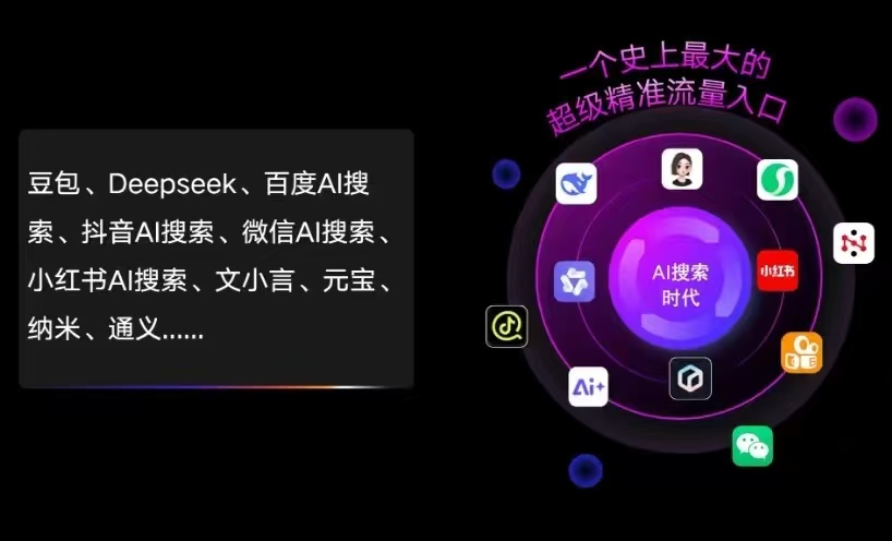峰峰矿区AI智能推广新玩法，抢占搜索时代免费精准客源