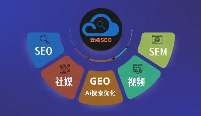 峰峰矿区GEO优化：AI智能体时代取代SEO的全新内容优化逻辑