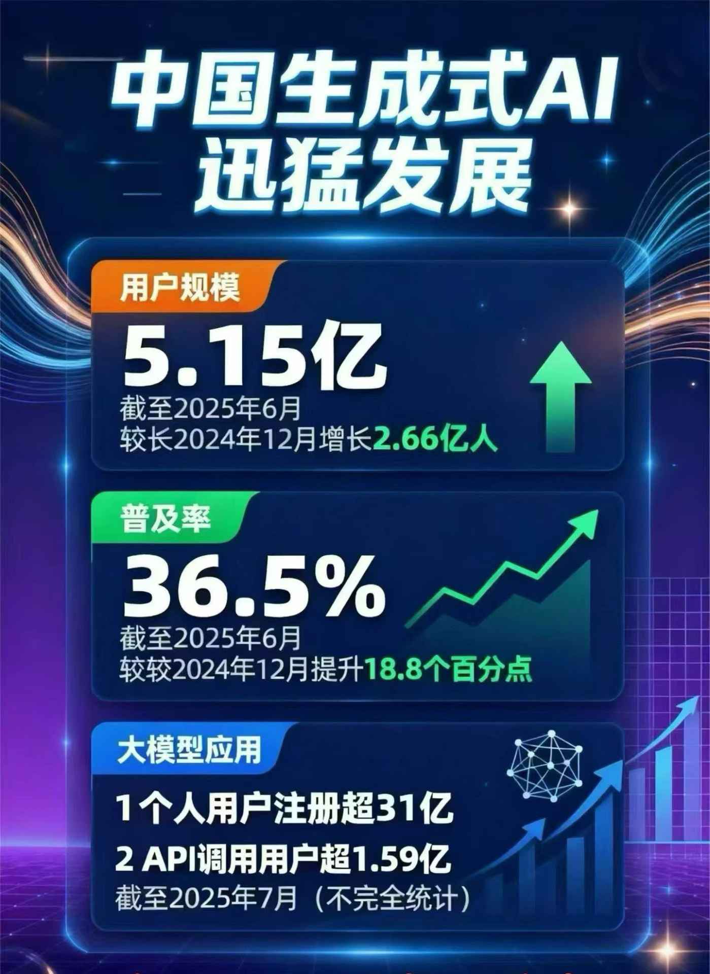 峰峰矿区豆包GEO优化是什么？内容创作核心逻辑解析