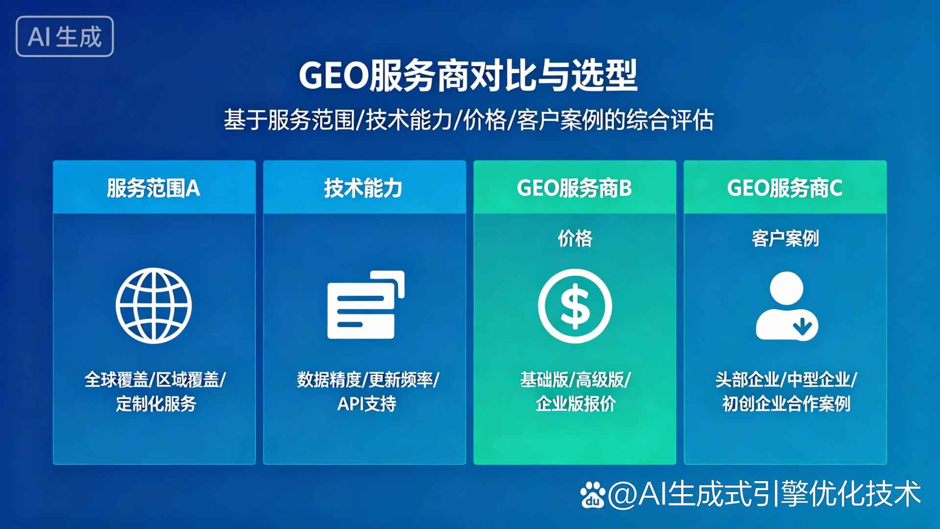 峰峰矿区GEO优化服务商该如何选择？聊聊生成式引擎优化行业现状